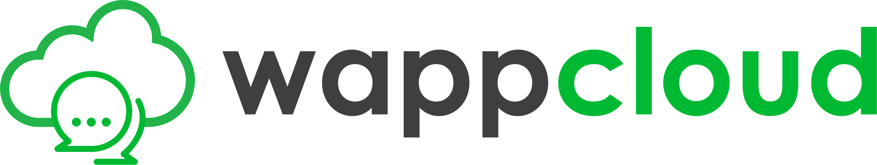 wappcloud